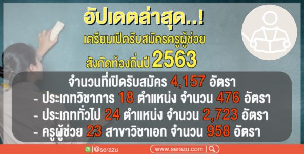 อัปเดตล่าสุด !! กสถ.เตรียมความพร้อมดำเนินการสอบครูผู้ช่วย สังกัดท้องถิ่น ประจำปี 2563 ปลายปีนี้